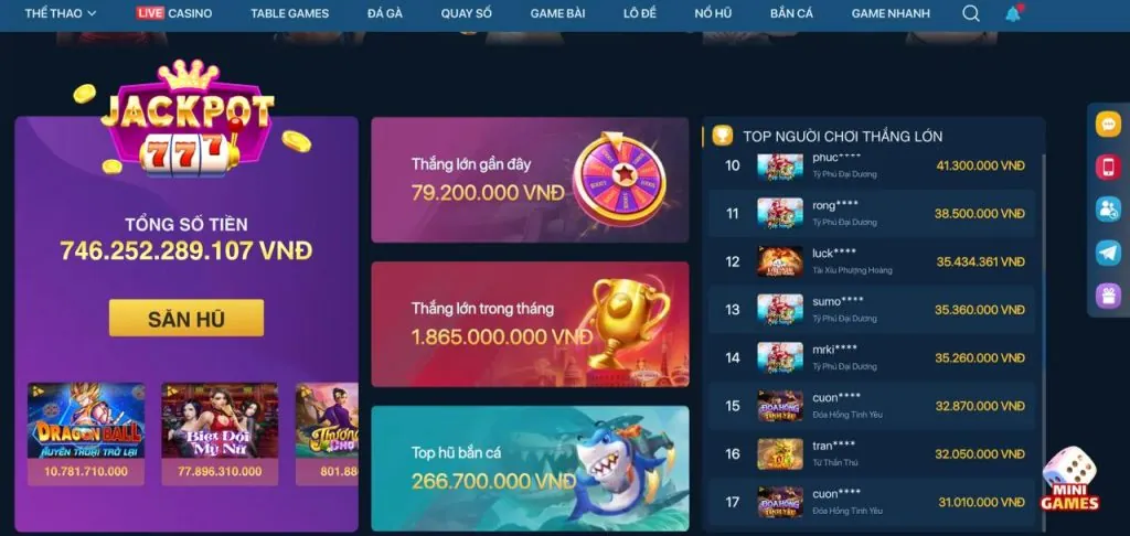 Các Cấp Độ VIP wwin đăng ký